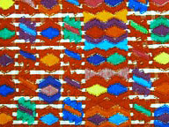 mayan textiles